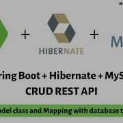 Spring Boot Hibernate Creating Model Class And Mapping With DB Table Part 3