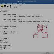 Inheritance Polymorphism 1 Object Oriented Thinking With Python Day 25