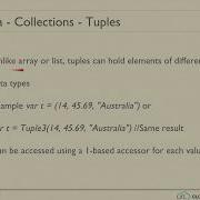 Scala Collections Tuples And Maps