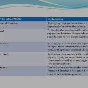Visual Basic Formatting Function 15