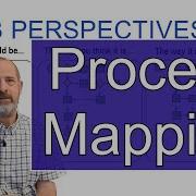 Business Process Mapping How To Example