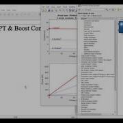 MPPT And Boost Converter For PV