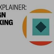 The Explainer What Is Design Thinking