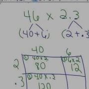 Multiply Decimals Box Method