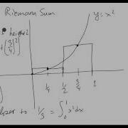 Midpoint Rule For Riemann Sums