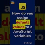 Assign A Default Value To A Variable In JavaScript Default Variables In JavaScript Shorts Quiz