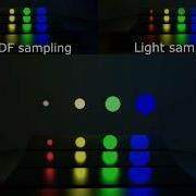 Multiple Importance Sampling Demonstration