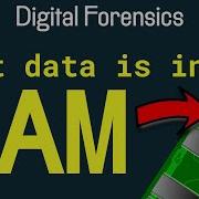 Forensics What Data Can You Find In RAM