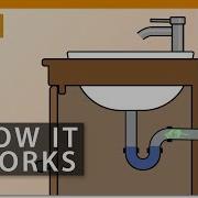 How Do P Traps Work Spec Sense