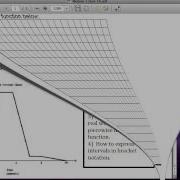 Algebra Chapter 1 Lesson 4 More Piecewise Linear Functions