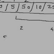 Lecture 69 Collections And Arrays In Java Part 2 Of 2 Hindi