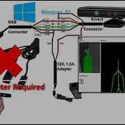 IEblog 37 How To Splice A Xbox Kinect 360 Camera To A USB Dock For Windows Pc