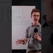 Убийца Electron и React Native Javascript программирование разработкаприложений React