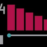 How To Create Zoom Range Slider In Chart JS 4 Part 7