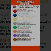OSHA S Color Code System How It Keeps You Alive