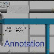 EVOLVE Mechanical Annotation