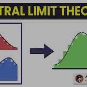 Central Limit Theorem Intuition Explained Like You Re 5