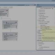 SAP Solution Manager Technical Monitoring Demo Of BW On HANA