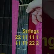 Super Easy Twinkle Twinkle Little Star On Guitar