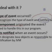 Delegation Event Model In Java