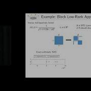 Mixed Precision Numerical Linear Algebra With Erin Carson