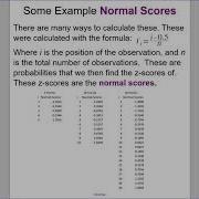 Normal Probability Plots Video