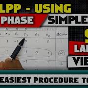 LPP Using TWO PHASE SIMPLEX METHOD In Operation Research With Solved Problem By Kauserwise