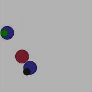 MADDPG Multi Agent Deep Deterministic Policy Gradient Simple Adversary Purples Protects Green
