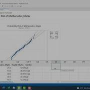 How To Make A Normal Probability Plot In Minitab Normality