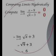 Mastering Limits An Introduction To Calculus 1