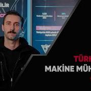 Üniversite Bitti Gerçek Hayat Başladı Türkiye De Makine Mühendisi Olmak