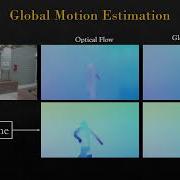 GlobalFlowNet Video Stabilization Using Deep Distilled Global Motion Estimates
