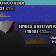 SHIPWRECKS Depth Comparison Animation
