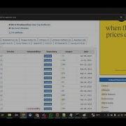 Создайте фреймворк основанный на ключевых словах с помощью Selenium Java TestNG и Excel П