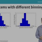 Python Tutorial Plotting Histograms With Python
