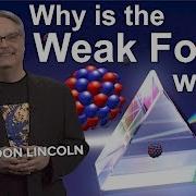 Why Is The Weak Force Weak