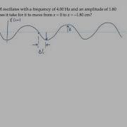 Oscillations Basic Quantities Level 2 Example 1