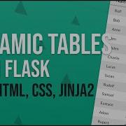 How To Display Dynamic Data Tables With Python Flask And Jinja2