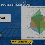 Spider Chart Python Plotly Tutorial 9