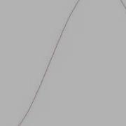 The Sine Function