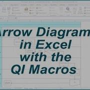 Draw An Arrow Diagram In Excel With The QI Macros