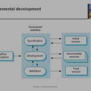 Ch2 Software Processes 1 Software Process Models