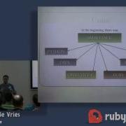 Rubymotion IOS And OSX Development From A Ruby Developer S Perspective Nelson Pascoal