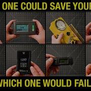 Which Geiger Counter Could Save Your Life From Radiation Exposure