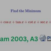 Putnam 2003 A3 An Optimization Problem Explained