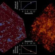 Evolution Of HI And Ionizing Radiation In Thesan 1 Volume Rendering