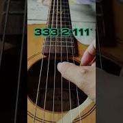Faded Alan Walker Fingerstyle