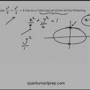 Ellipses And Intersects ACT Math Practice Question