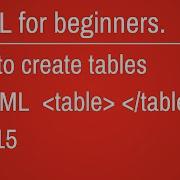 How To Create Table In Html HTML Tutorial For Beginners Part 15