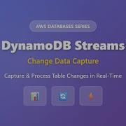 DynamoDB Streams Change Data Capture Tutorial AWS Database Series